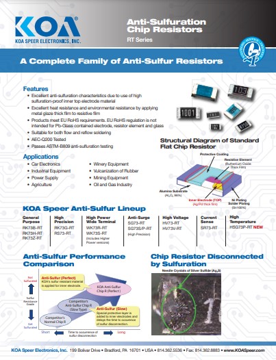 Anti-Sulfur Sales Sheet