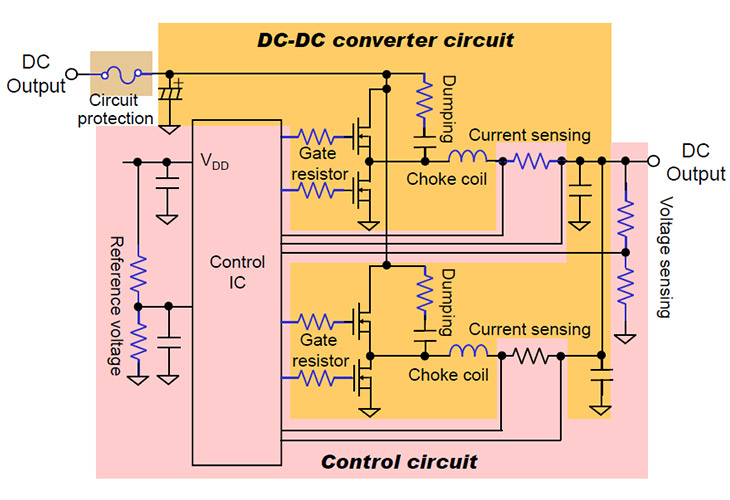 Step Down DC-DC Converter for High Current Use-Power Supply Units