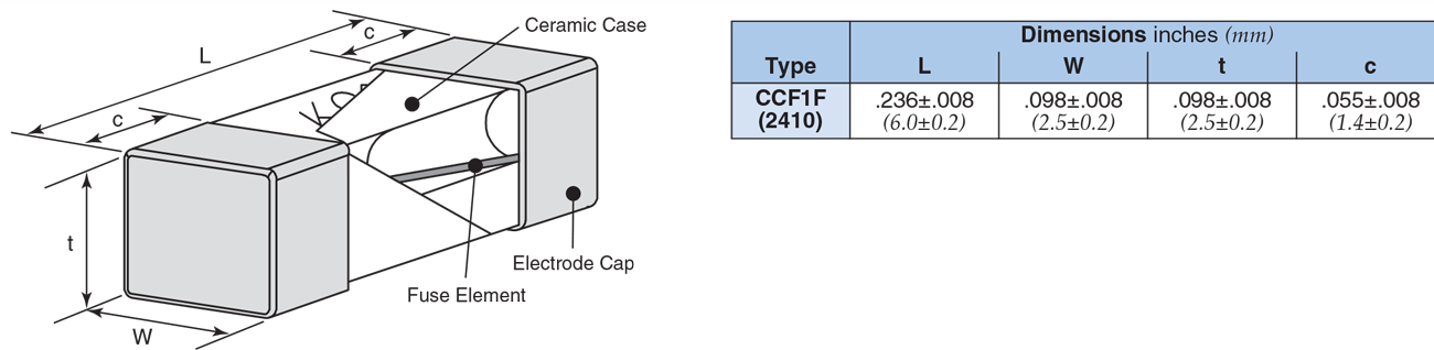 Dimensions and Construction