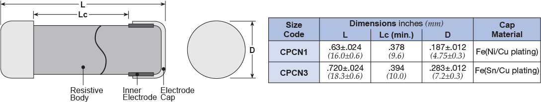 Dimensions and Construction