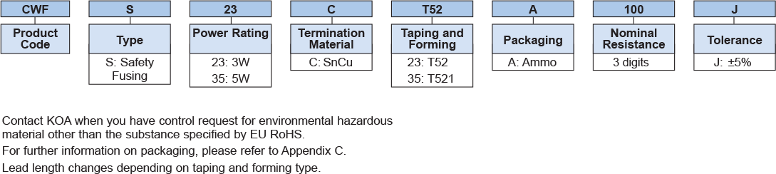 Ordering Information
