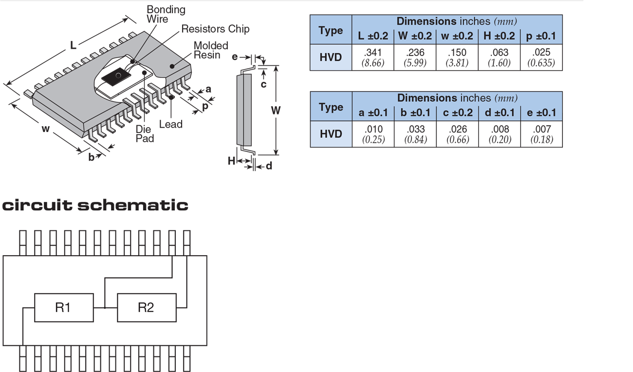 Dimensions and Construction