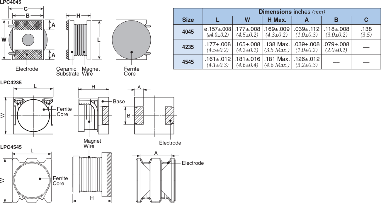 Dimensions and Construction