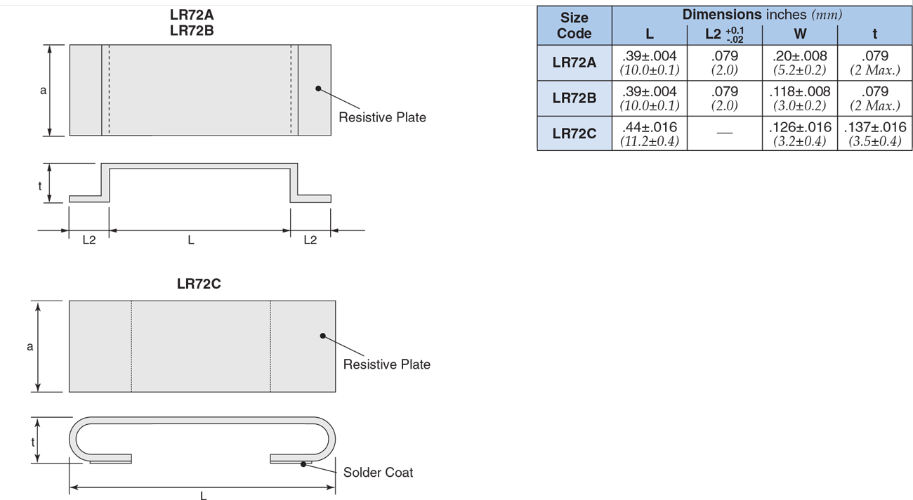 Dimensions and Construction