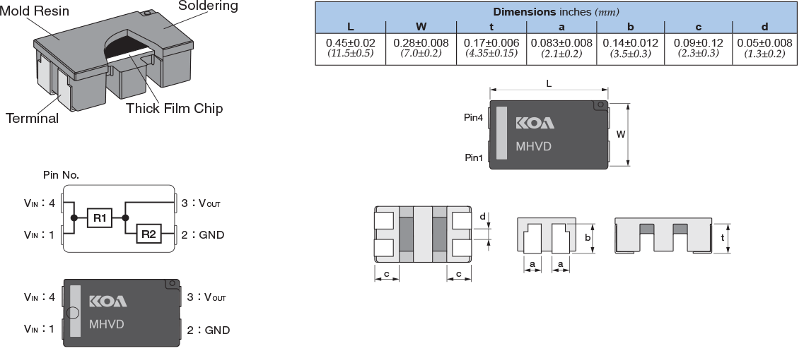 Dimensions and Construction