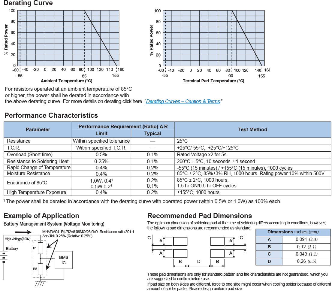 Environmental Applications