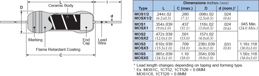 Dimensions and Construction