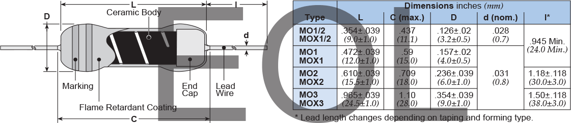 Dimensions and Construction