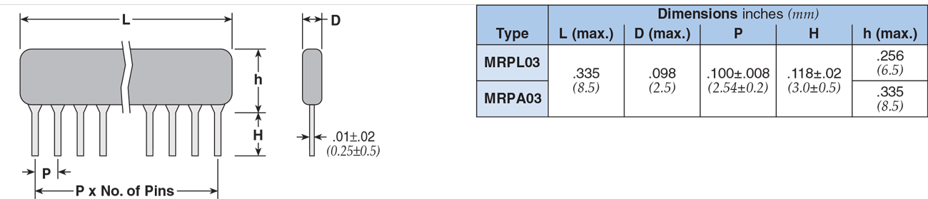 Dimensions and Construction