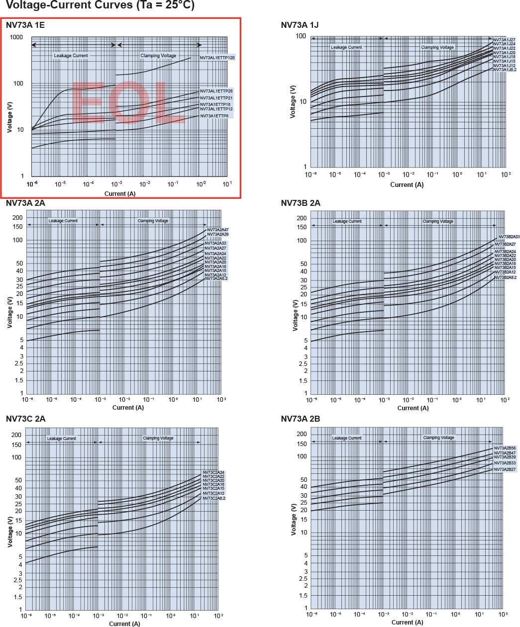 Environmental Applications