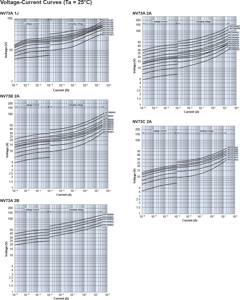 Environmental Applications