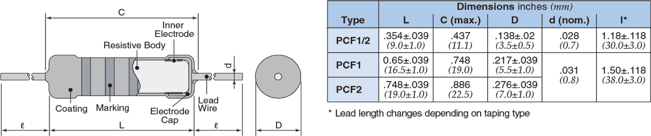 Dimensions and Construction