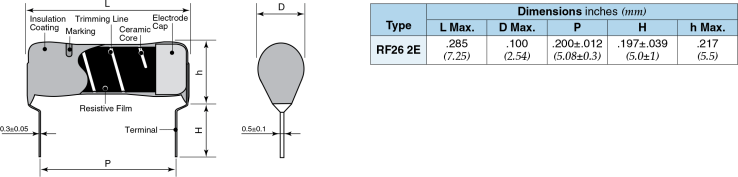 Dimensions and Construction