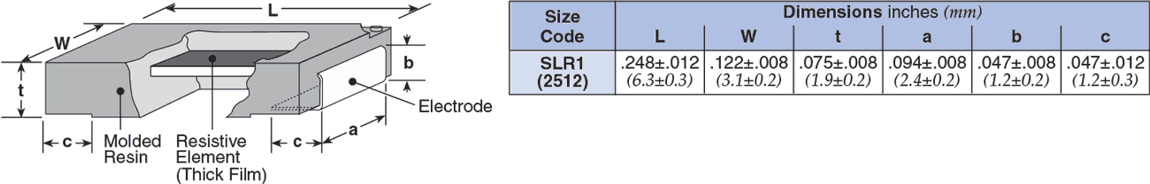 Dimensions and Construction