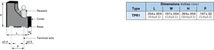 Dimensions and Construction