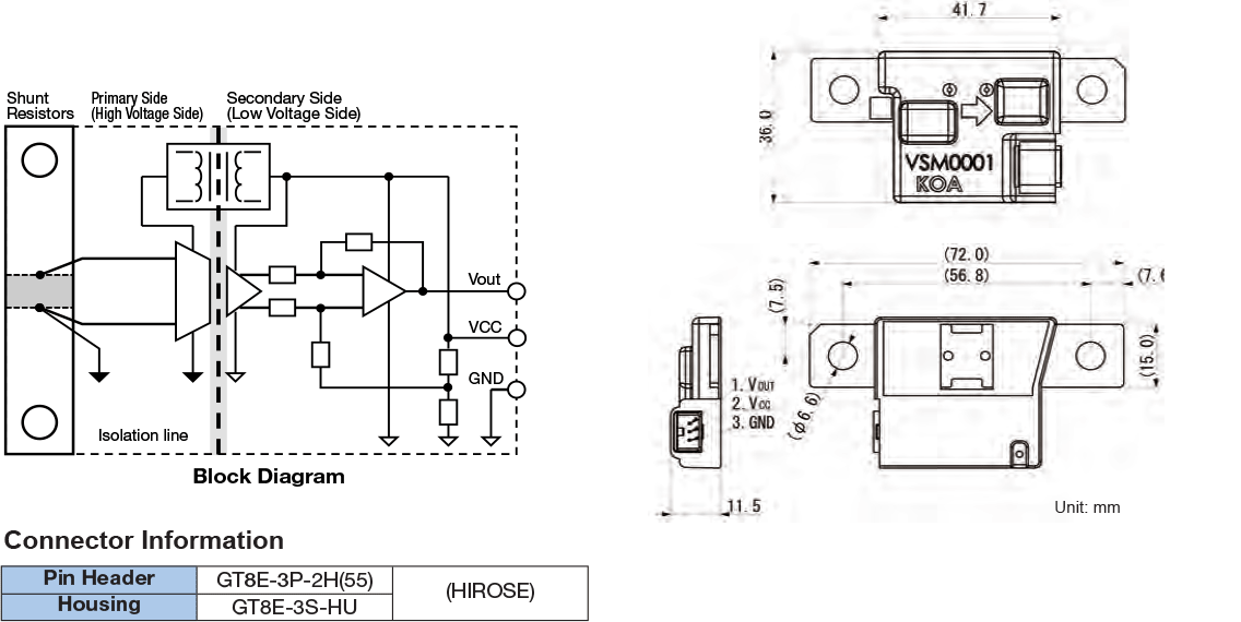 Dimensions and Construction