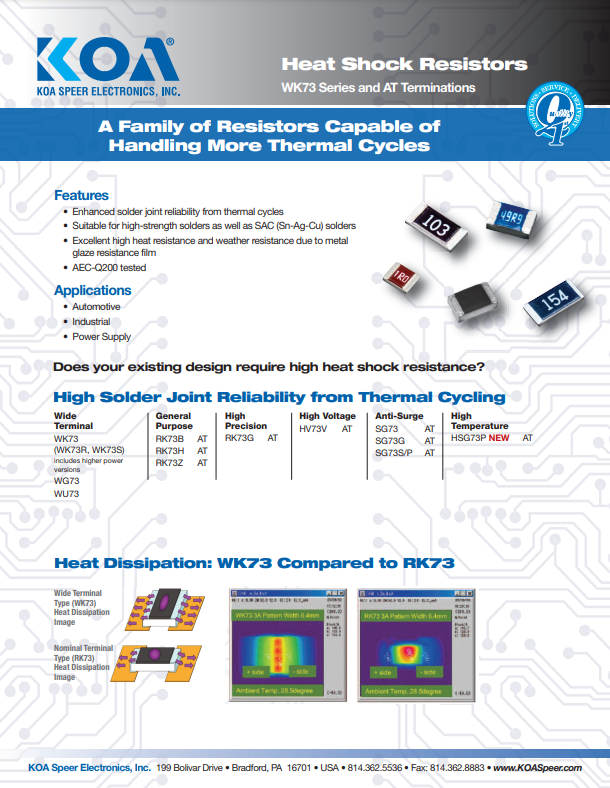 Sales Sheet: Heat Shock