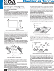 Derating Curves - Caution & Terms