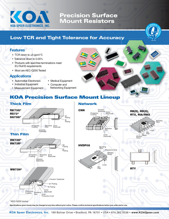 Sales Sheet: Precision Surface Mount