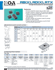 RB(X), RD(X), RLA, RT(X)