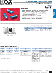 RM412H, RN412E/2H